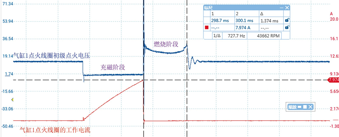 虹科电子