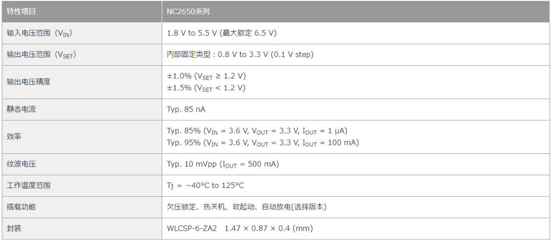 09976f52-54d8-11f1-ab55-92fbcf53809c.png