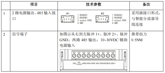 接线说明.png