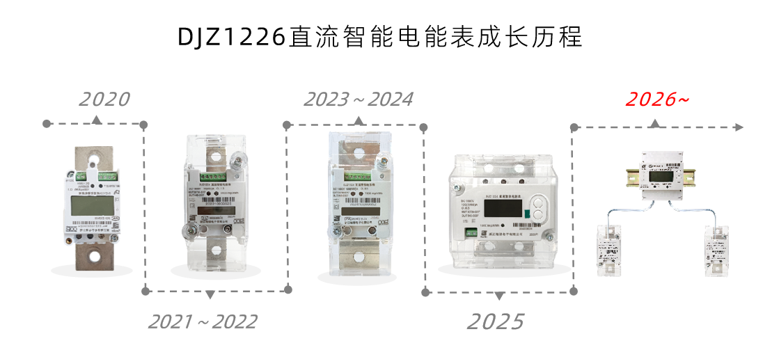 DJZ1226直流智能电能表成长历程.png
