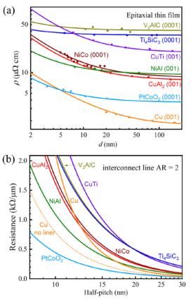 aa239a94-54fc-11f1-ab55-92fbcf53809c.png