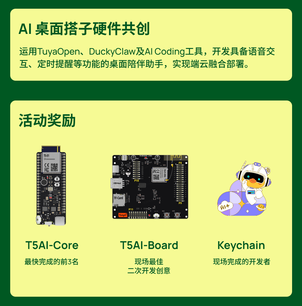 AI