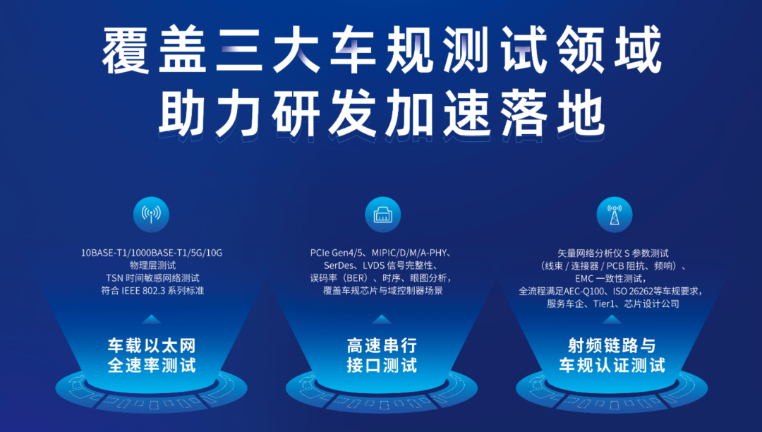 分析仪