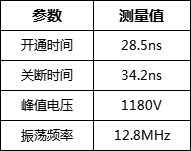 高压差分探头