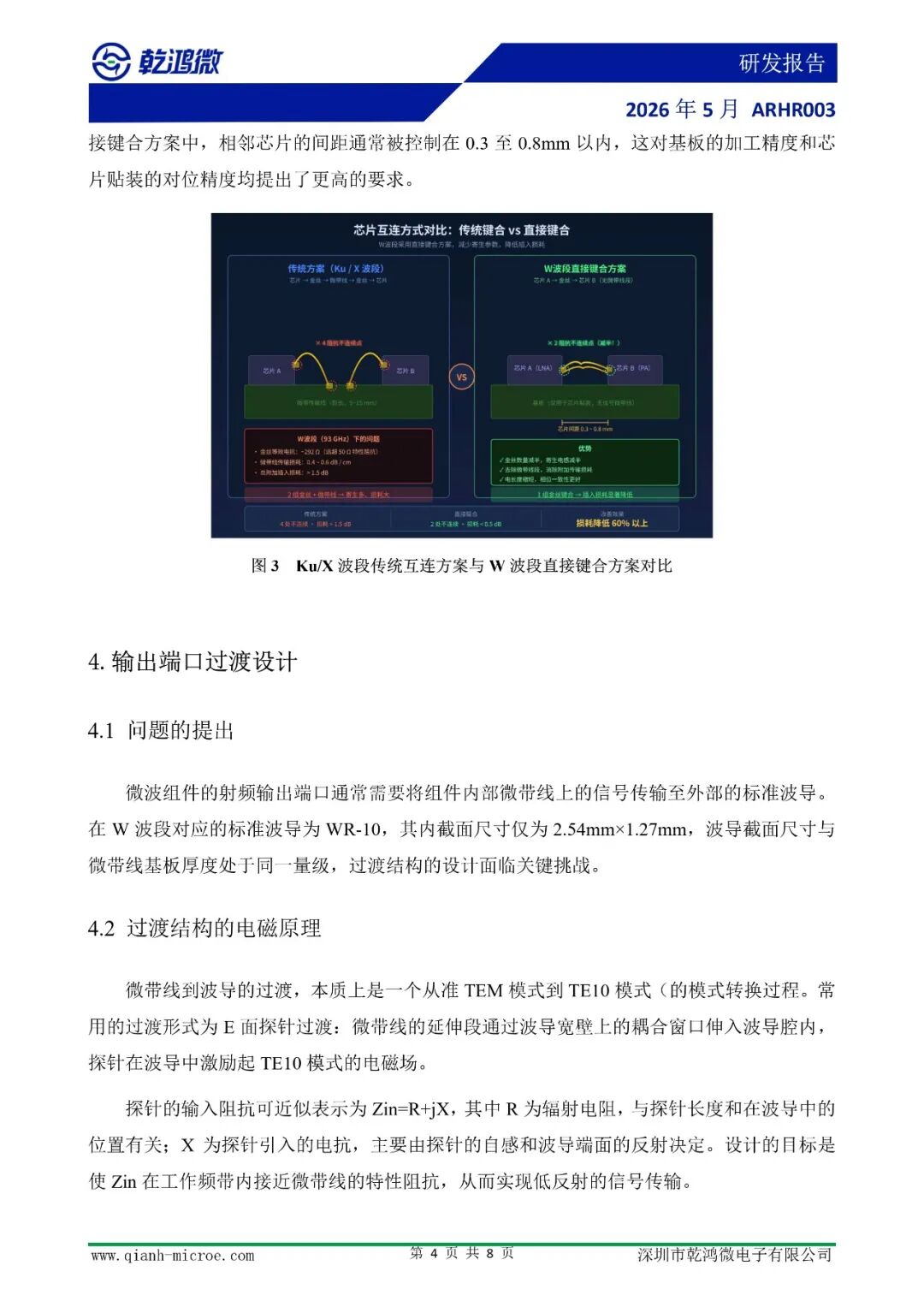 雷达