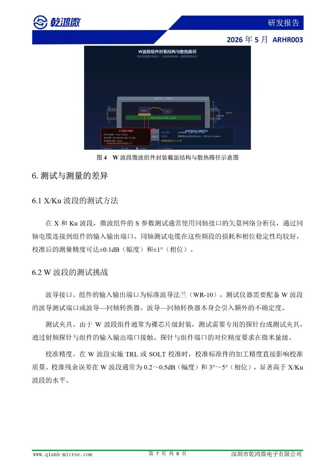 雷达