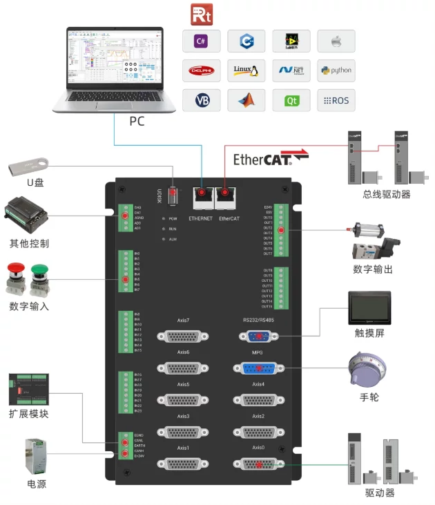 wKgZPGoRVo2ARVAzAACbFB-tkac30.webp