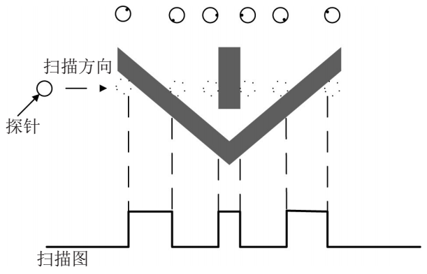 9dbad6e0-55c5-11f1-ab55-92fbcf53809c.png
