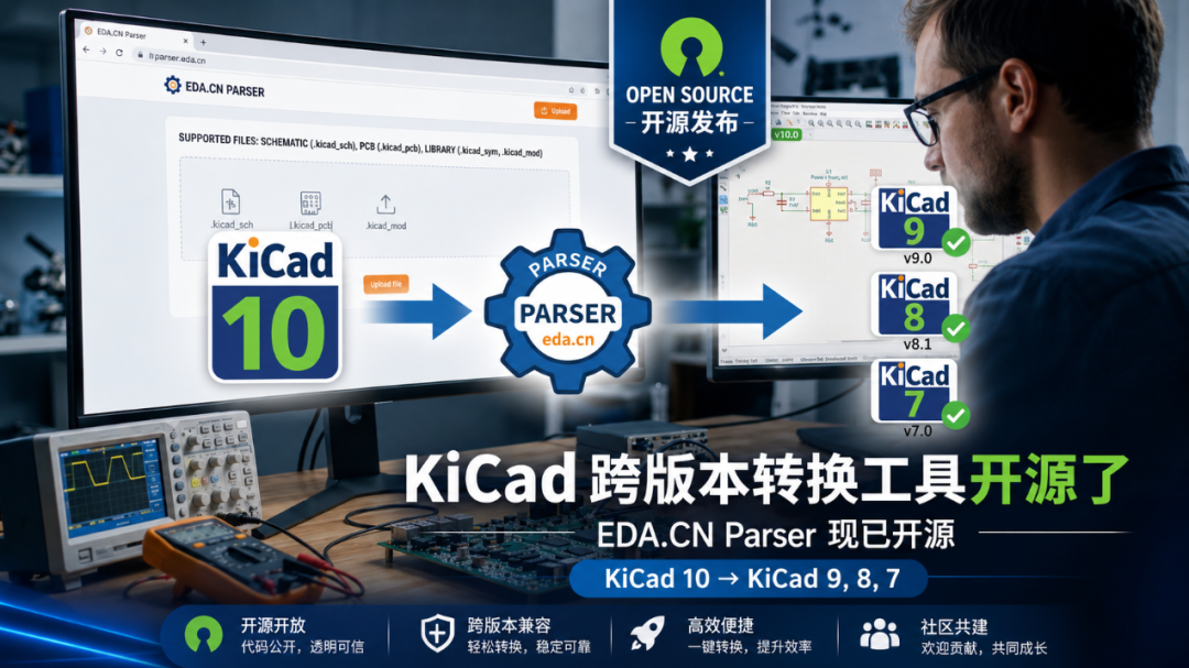 KiCad 跨版本转换<b class='flag-5'>工具</b>（向下）<b class='flag-5'>开源</b>了！