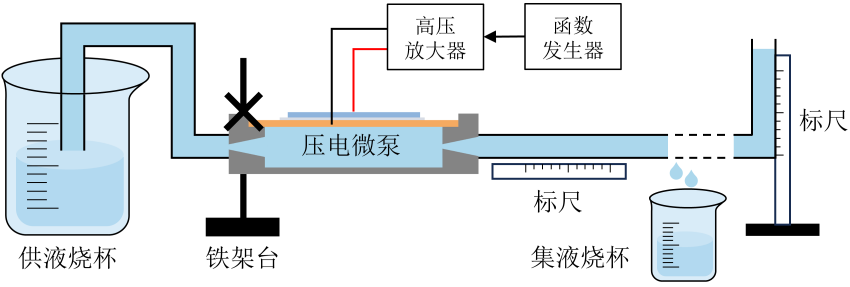 wKgZPGoTwIKASaj6AACpX47qrHs330.png