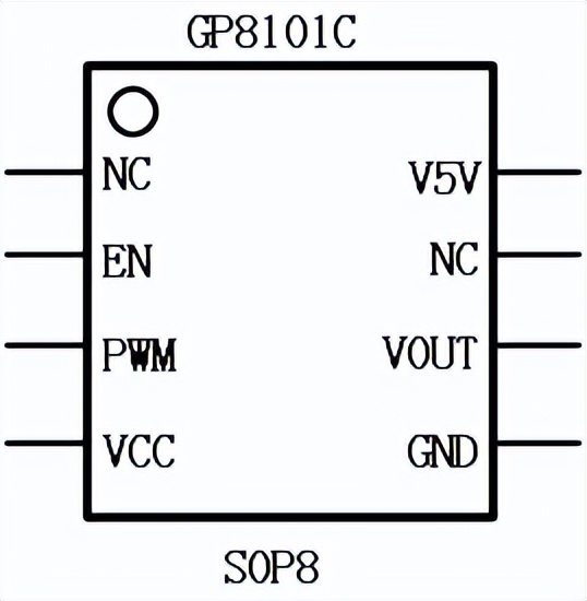 <b class='flag-5'>GP</b>8101C：工业控制板快速增加一路稳定 <b class='flag-5'>0-10V</b> <b class='flag-5'>输出</b>