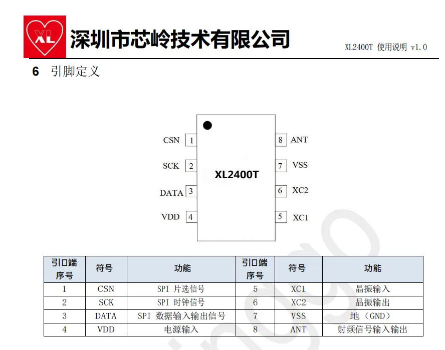 wKgZPGoT8YaAPzK-AABqFMtlVDM625.png