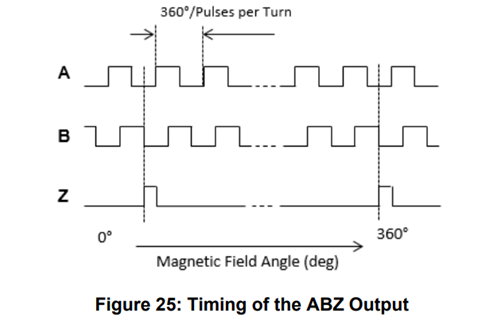 wKgZPGoUB16ANubZAACAjPvBkFU716.png