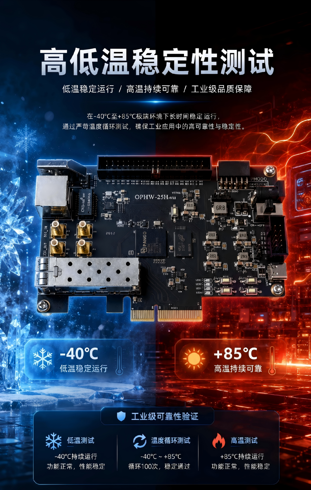 PCIe