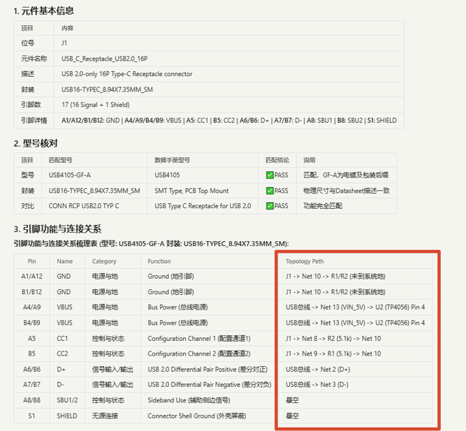 wKgZPGoVF0GAGpHaAAKi5MQa3us285.png