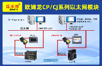 工业以太网转换模块在CP1H中的应用：浏览器配置、故障排查时间缩短