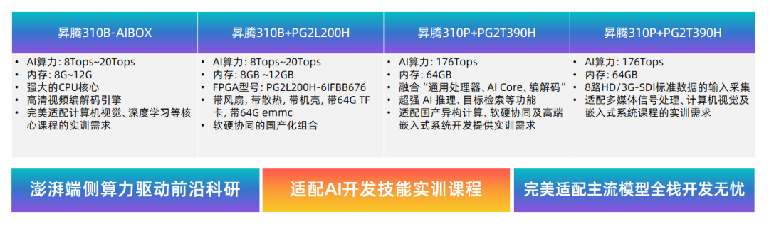小眼睛科技