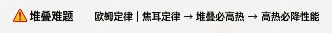嵌入式