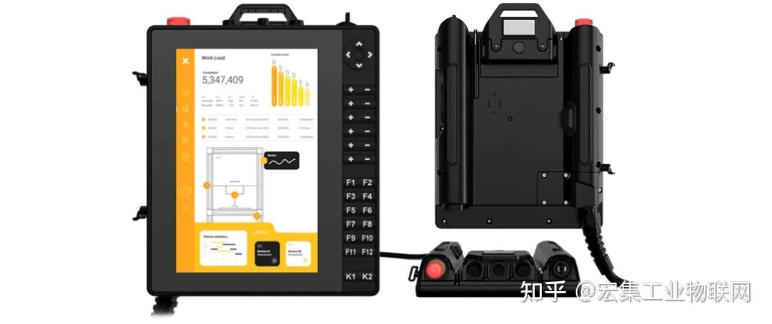 HMI