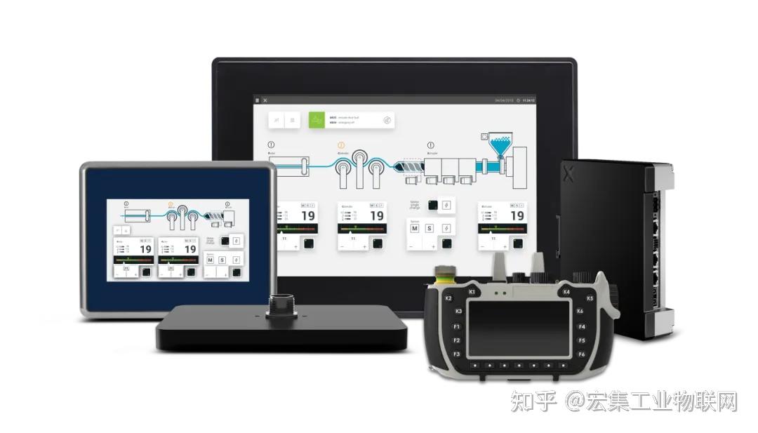 HMI