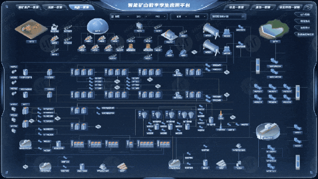 数字孪生