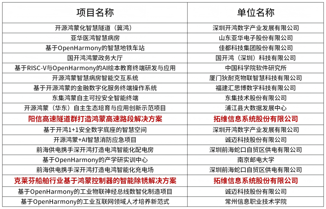 cce39fc8-59b8-11f1-ab55-92fbcf53809c.png