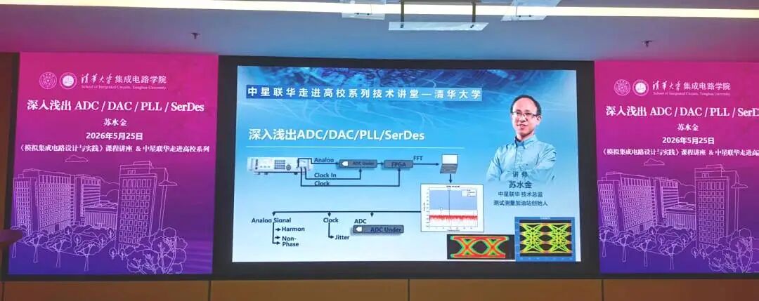 信号完整性