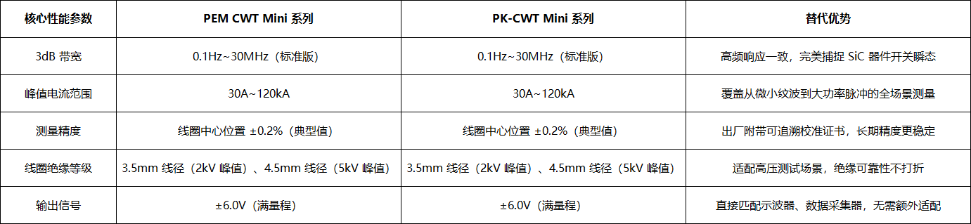 wKgZPGoXtR-ASg8dAAA9B0632bE072.png