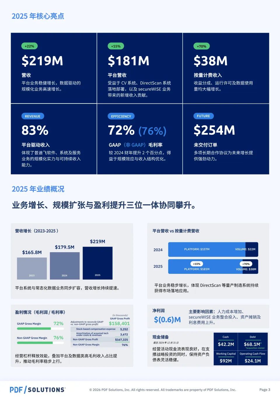 半导体