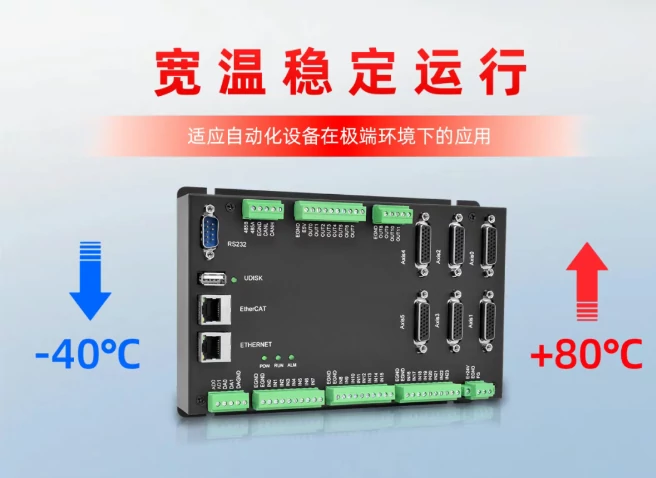 运动控制器
