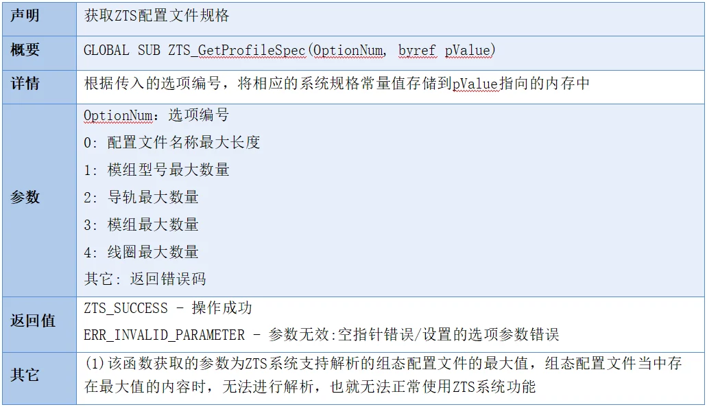 wKgZO2oYCOaAJmJDAAEiGJ_mR7s98.webp