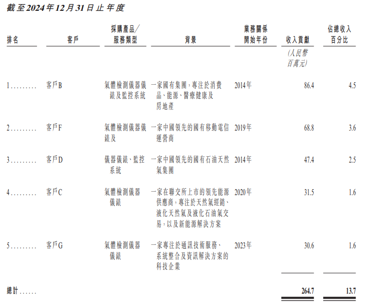 wKgZO2oYJOSAJUA_AAG37T1DUn0928.png