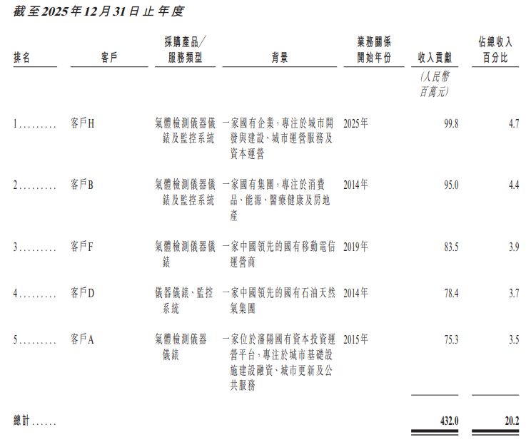 wKgZO2oYJOSALrbMAAG3IxhK0-M781.png