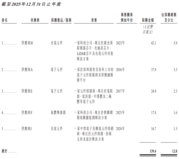 wKgZO2oYJOSAdnpTAAGp40ppnS8732.png