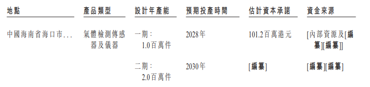 wKgZO2oYJOWATr1_AACRYs_fnzI943.png