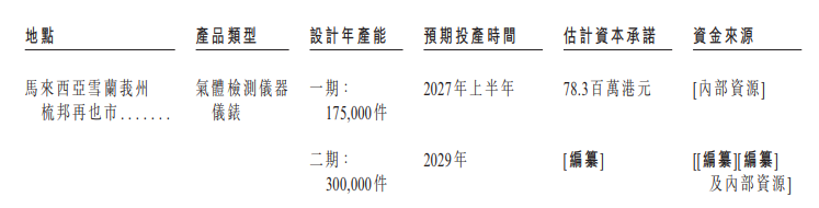 wKgZO2oYJOWAb7-8AACZD17oz5Q530.png