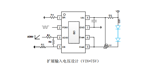 高电压