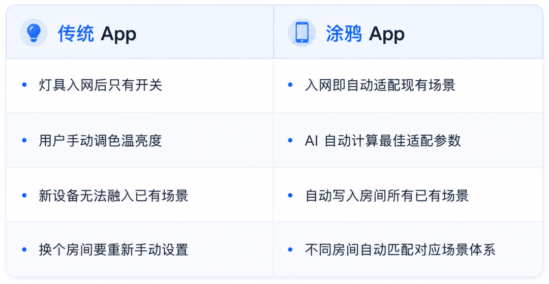 14b6af00-5a7e-11f1-ab55-92fbcf53809c.png
