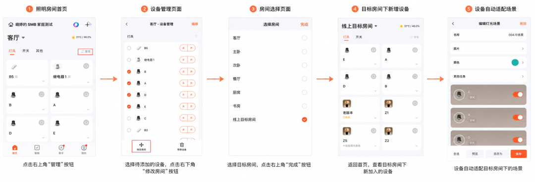 涂鸦 On-App AI 灯光自动适配：告别手动调光，让每盏灯都无缝融入空间场景
