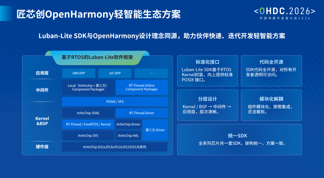 1252b486-5a86-11f1-ab55-92fbcf53809c.png