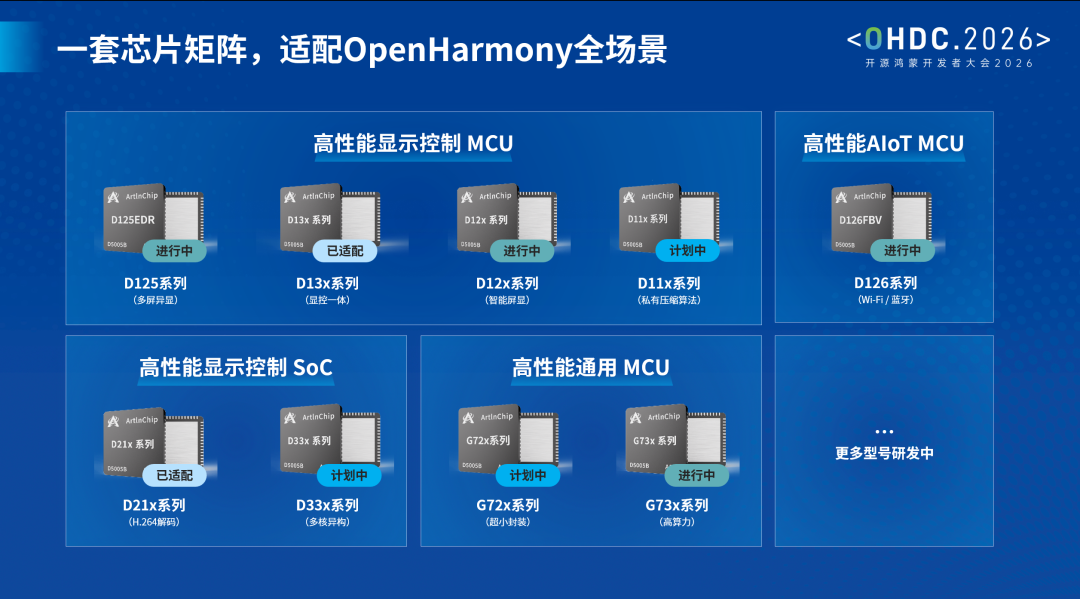 120ead7c-5a86-11f1-ab55-92fbcf53809c.png