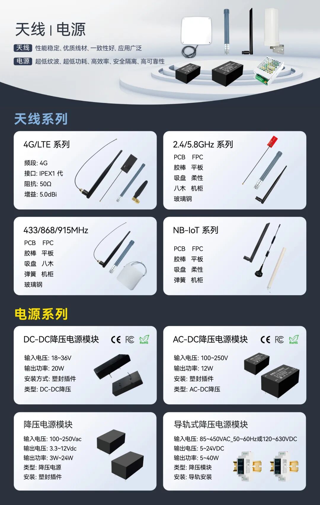 能源