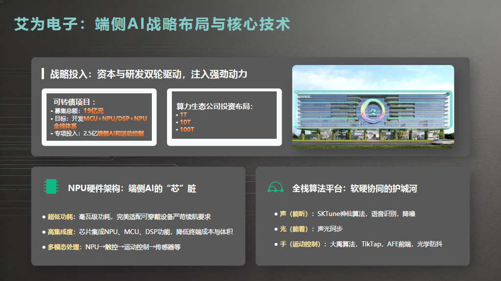 智能硬件