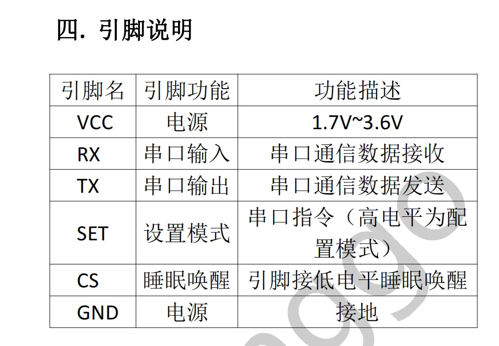 上手即用的芯岭技术 XL2417D无线透传模组