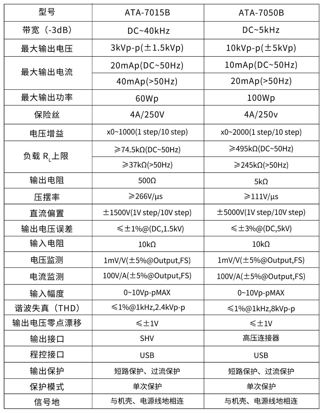 wKgZO2oZKA2ACc1rAANA6Hmq4HQ545.jpg