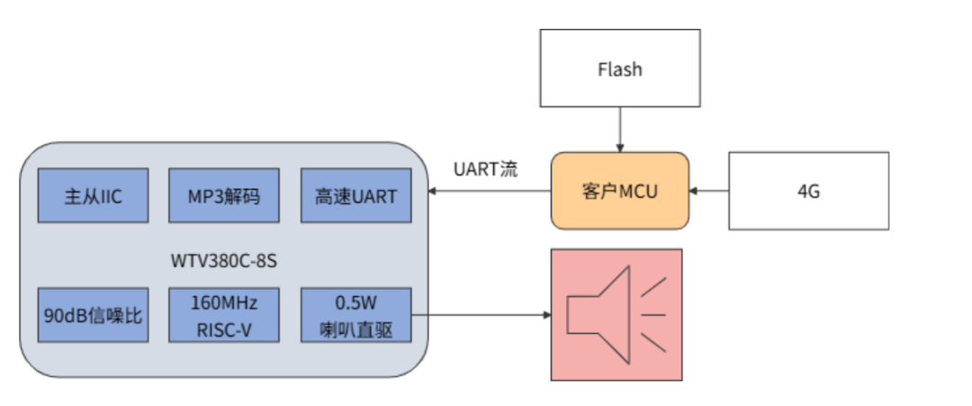 4eb50dec-5b13-11f1-ab55-92fbcf53809c.png