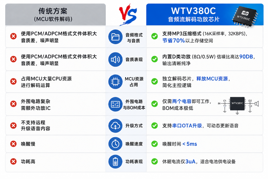 4f18c206-5b13-11f1-ab55-92fbcf53809c.png