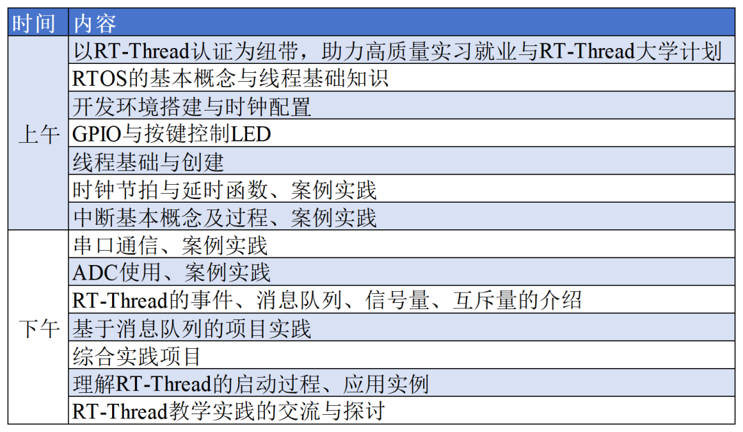 物联网