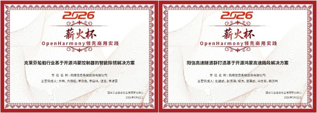 拓维信息
