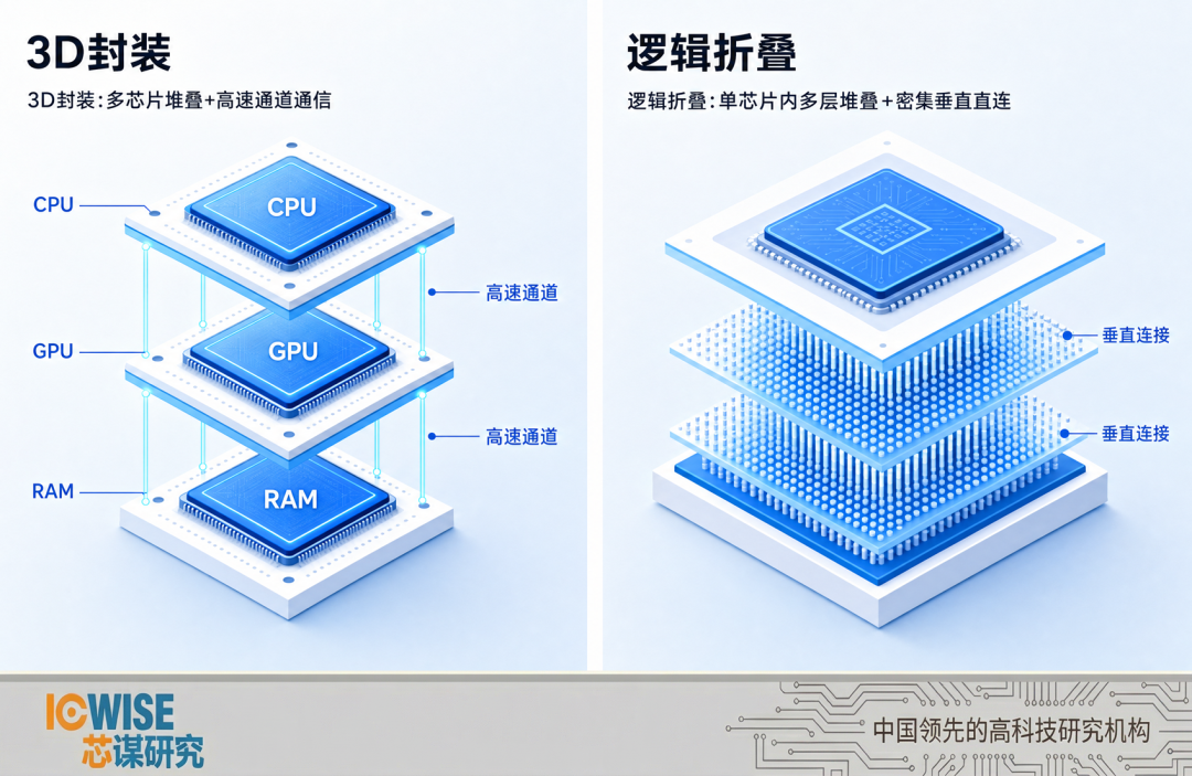 9c5d0914-5bd6-11f1-ab55-92fbcf53809c.png